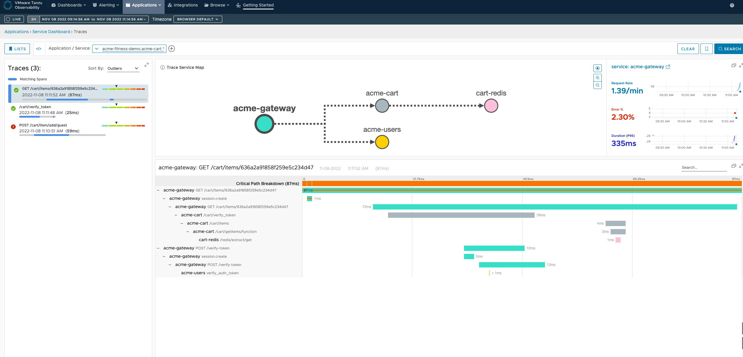 VMware Tanzu Observability, Applications, Service Dashboard, Traces