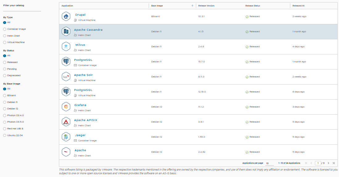 List of Applications and Components