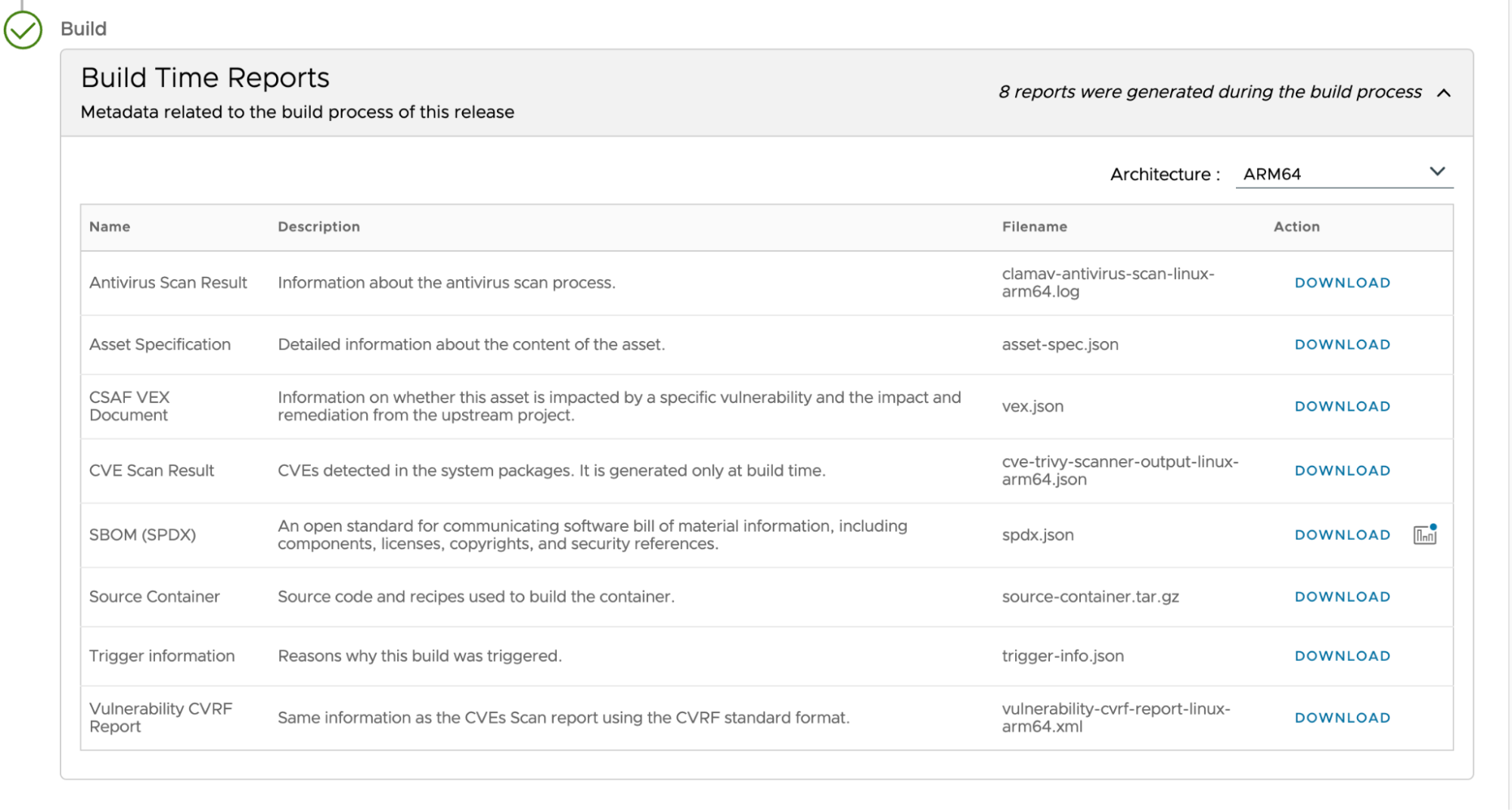 Build time reports