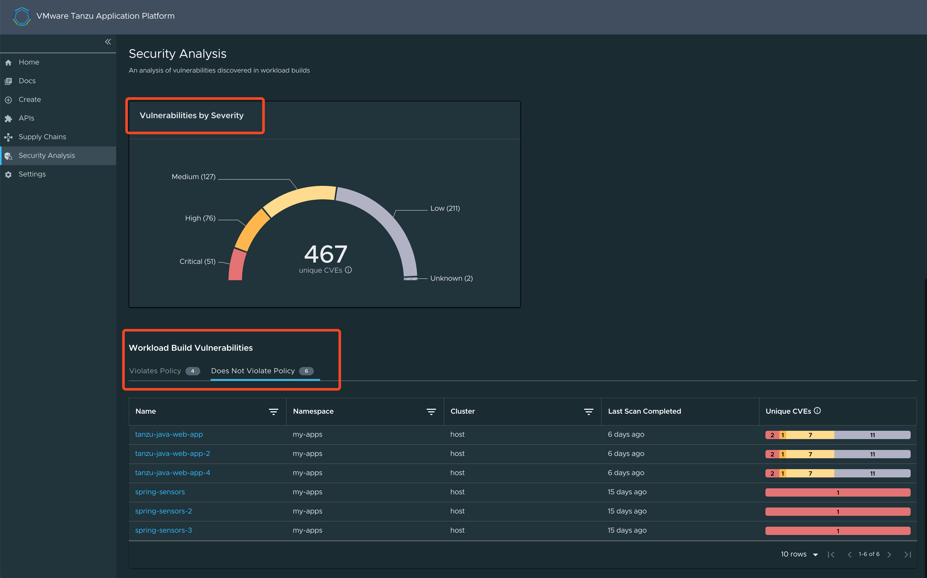 Screenshot of vulnerability summaries in terms of severity and workload builds.