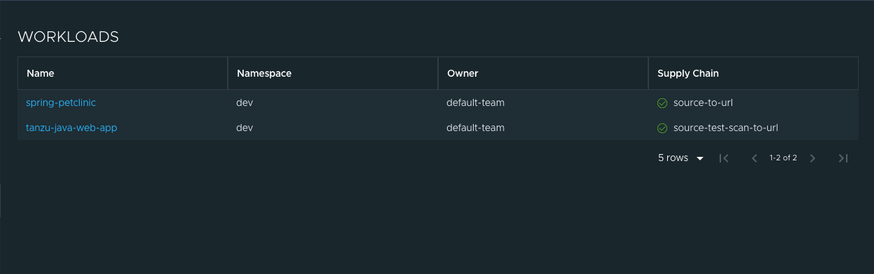 Screenshot of the Workloads section that includes the apps spring-petclinic and tanzu-java-web-app.