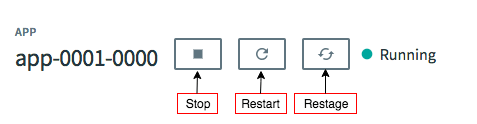 alt-text=The app name is shown to the left as a header 2 called app-0001-0000. To the right of the app name are three buttons: Stop, Restart, and Restage.