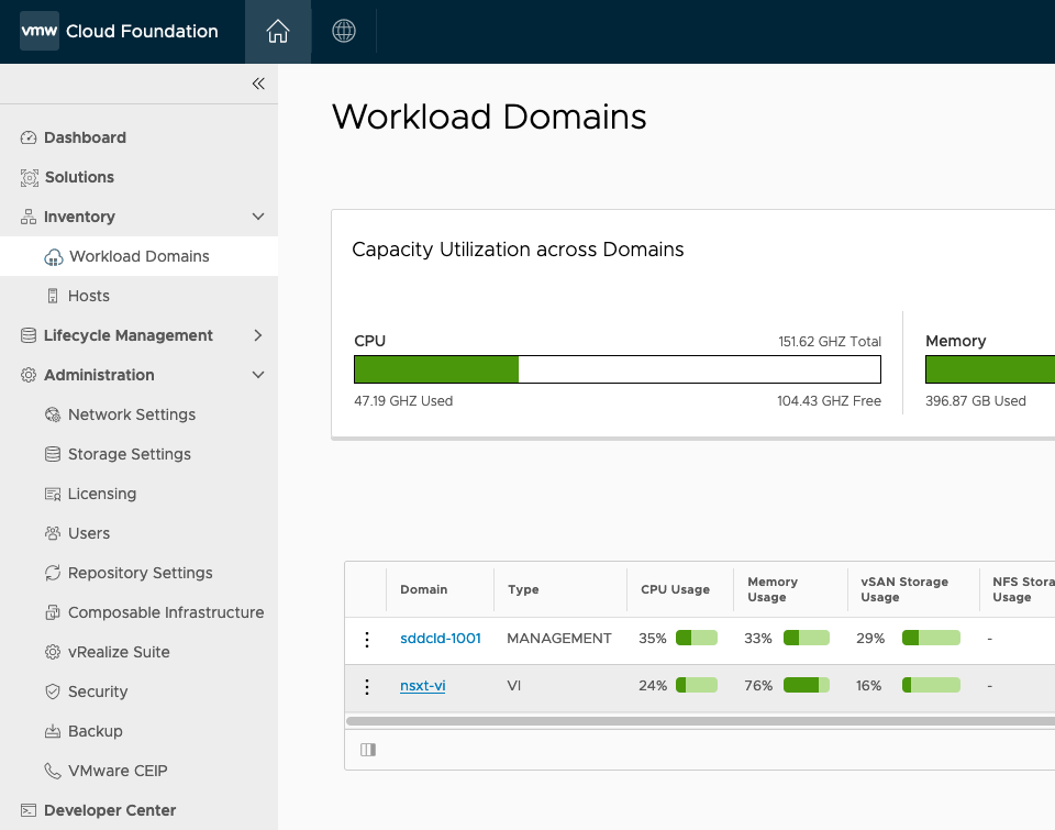 alt-text=The SDDC Manager dashboard shows the Workload Domains pane is active.