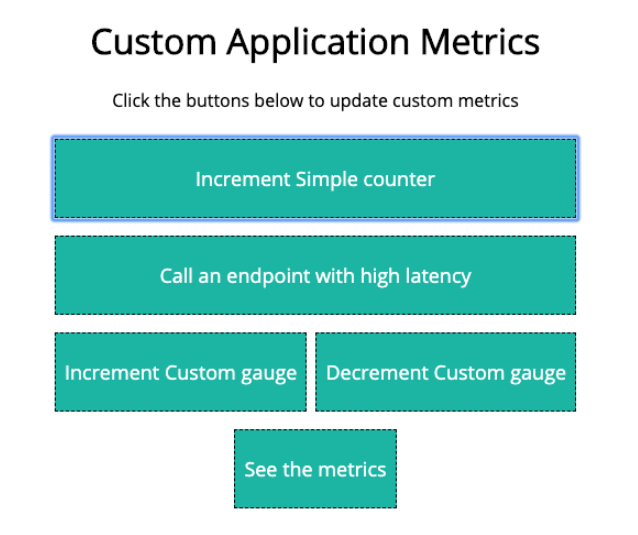 Custom Application Metrics GUI