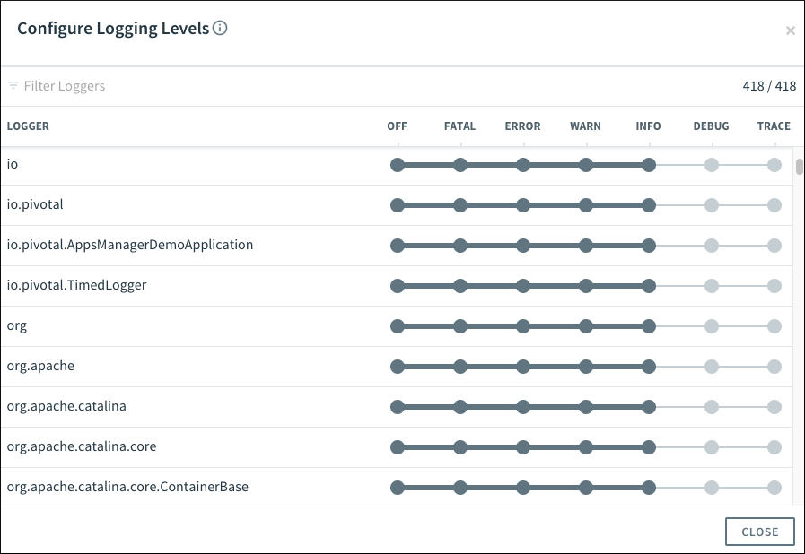 Configure Logging levels: shows level selector for each logger