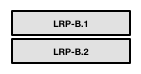 Two boxes which say LRP-B.1 and LRP-B.2