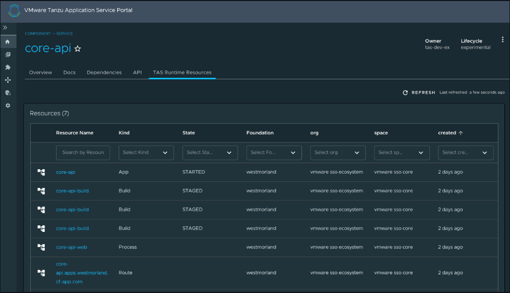 alt-text=See the TAS Runtime Resources.