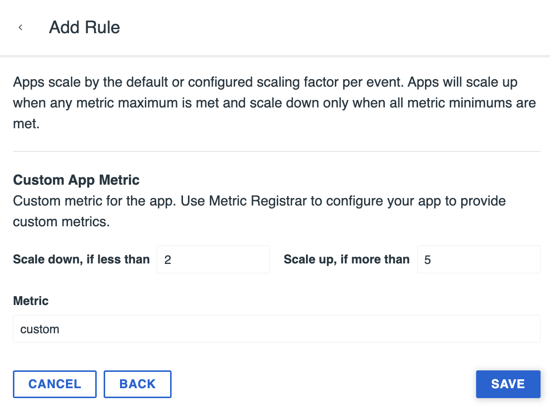 The Add Rule form. The rule type is Custom App Metric. The thresholds are 2 and 5. The metric input is custom.
