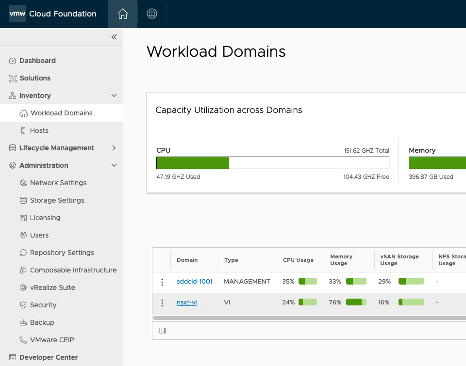 The SDDC Manager dashboard shows the Workload Domains pane is active.