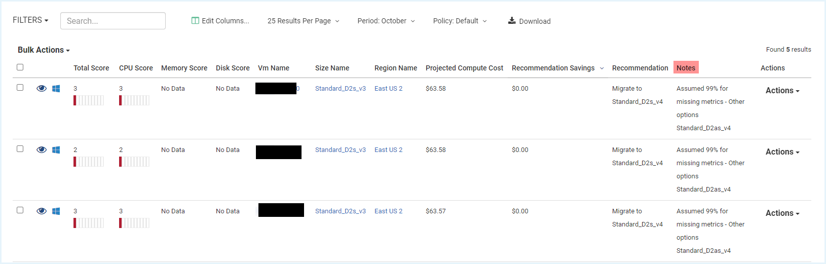 Azure VM rightsizing Notes