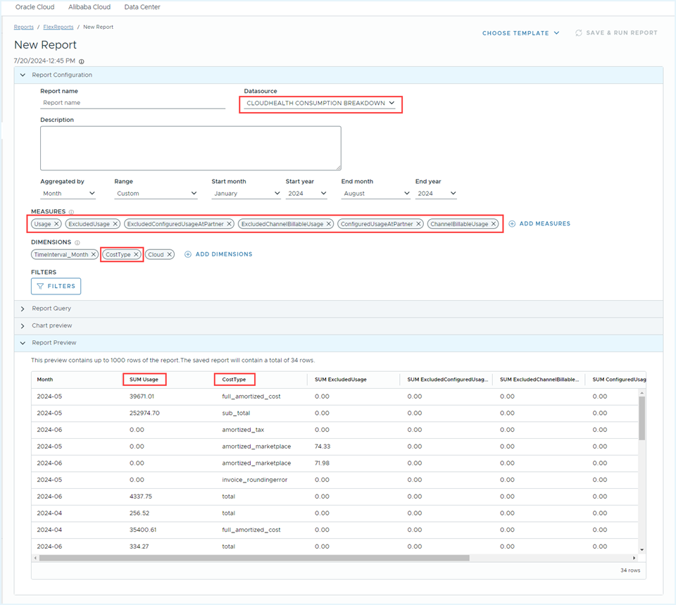 FlexReport CloudHealth Consumption Breakdown Dataset