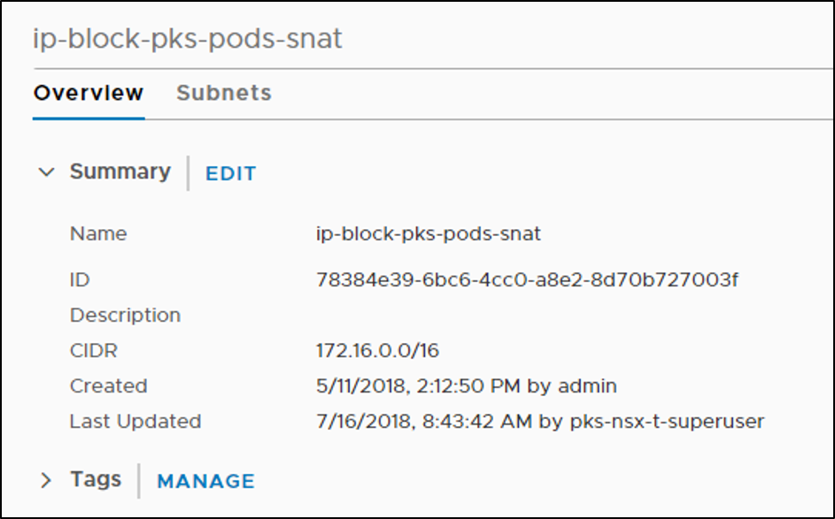 Pods IP Block