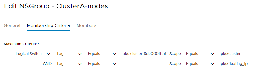 NSGroup-Nodes