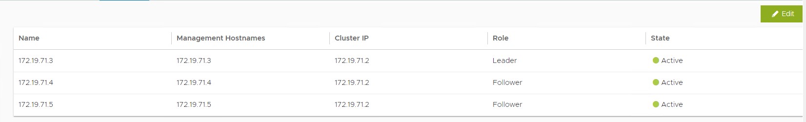 Status after NSX ALB cluster formation