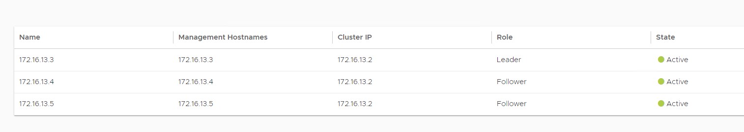 Cluster formation task details