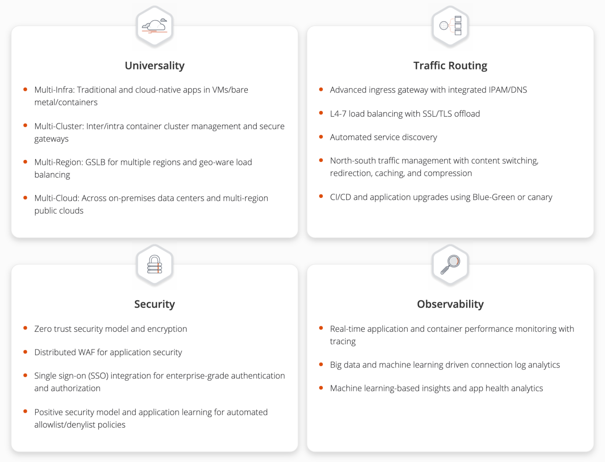 NSX ALB Ingress Capabilities