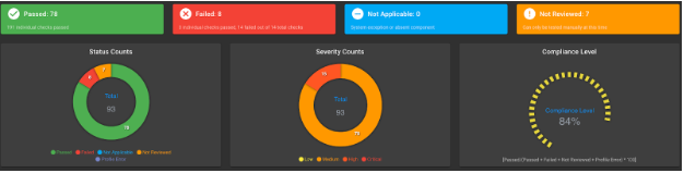 Tanzu kubernetes grid control plane hardening result