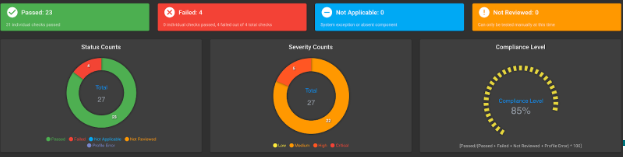 Tanzu kubernetes grid worker node hardening result