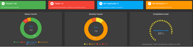 Ubuntu control plane hardening result