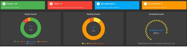 Ubuntu worker node hardening result