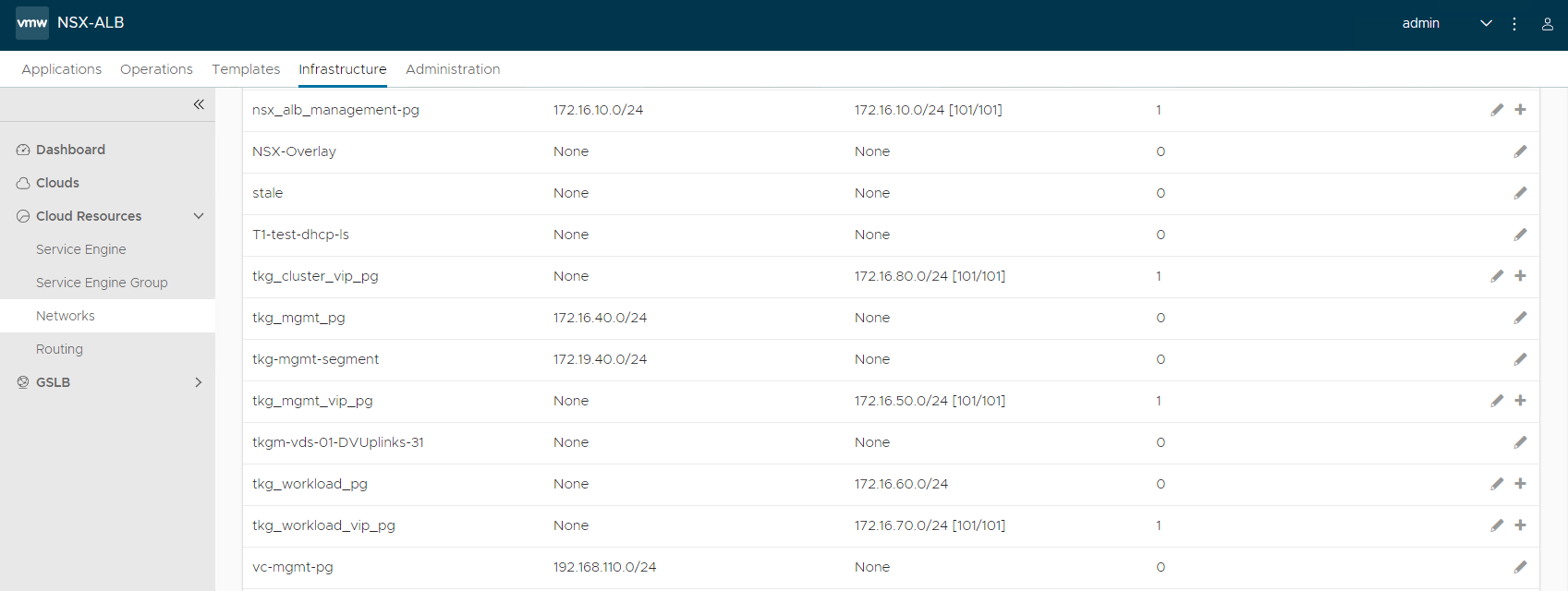 Network list after configuration