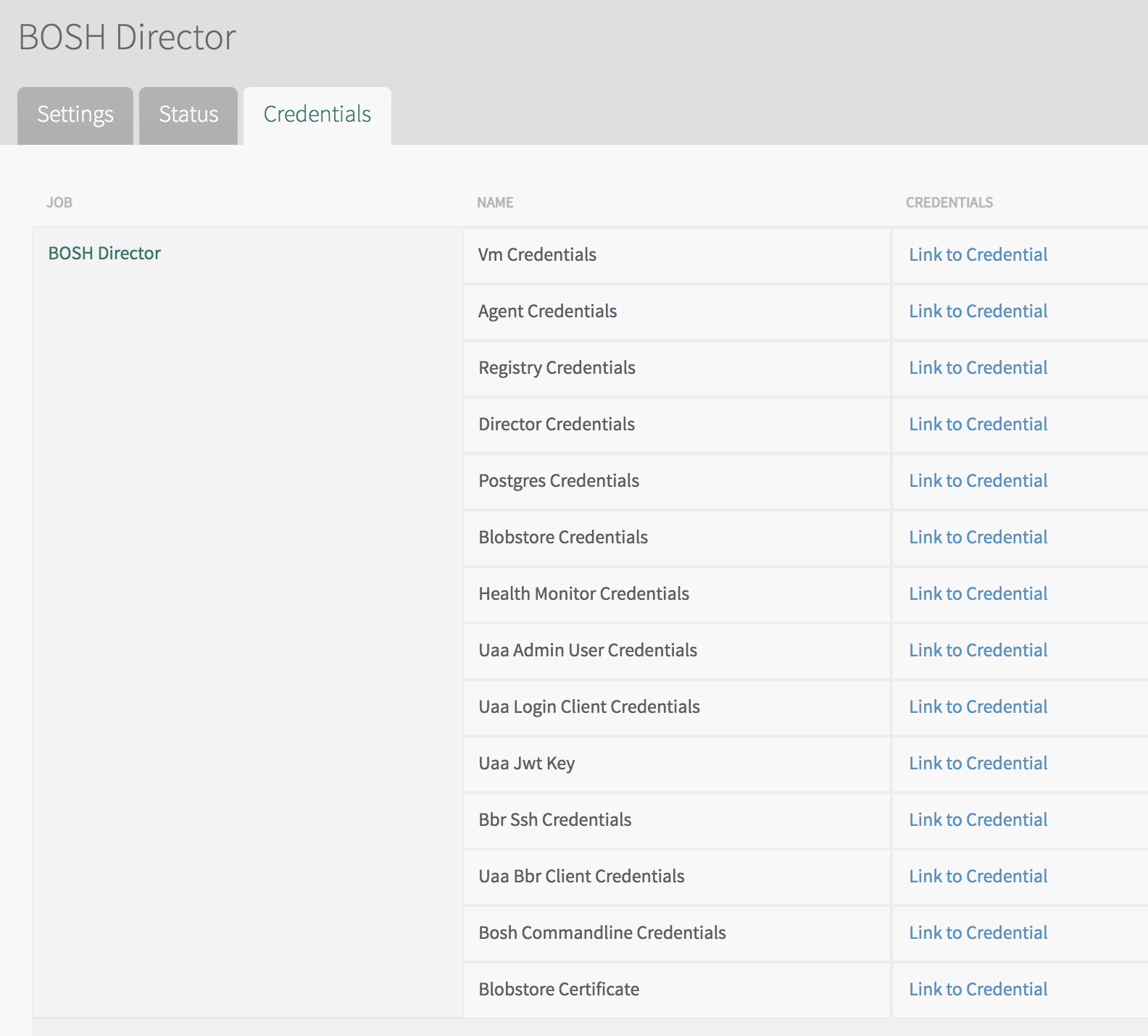 BOSH Director Credentials pane showing links to many types of credentials.