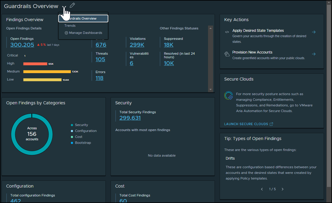 The overview dashboard displays a summary of the findings, severity, drifts, threats, violations, accounts, and the option to customize the dashboard.