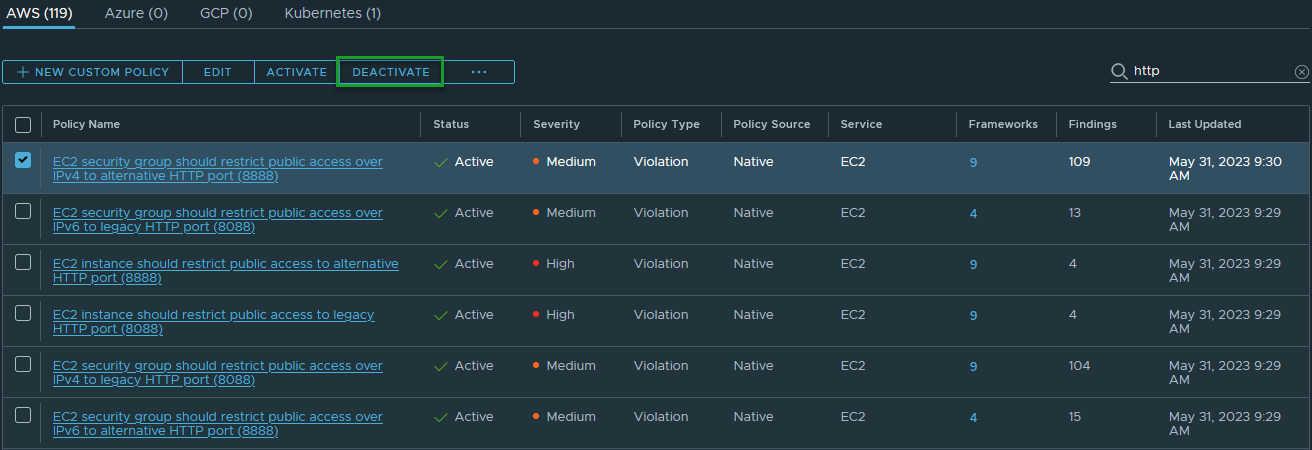 The EC2 security group HTTP port policy is selected in the posture policy list and the Deactivate button is highlighted.