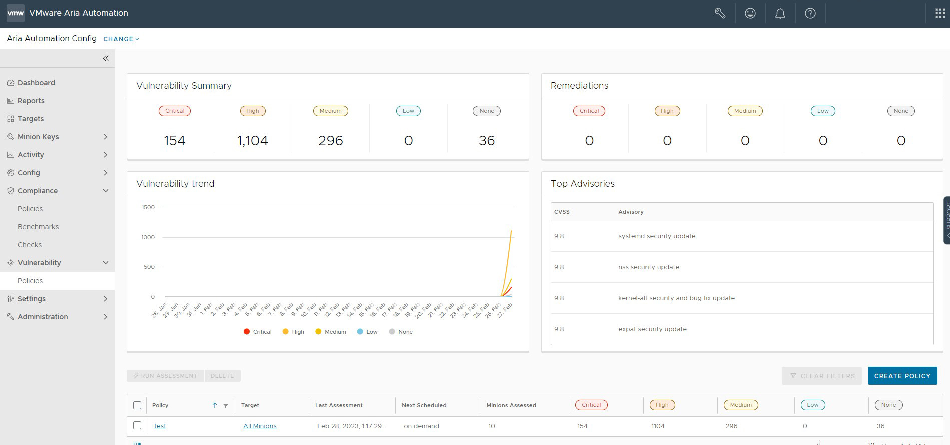 Vulnerability summary page