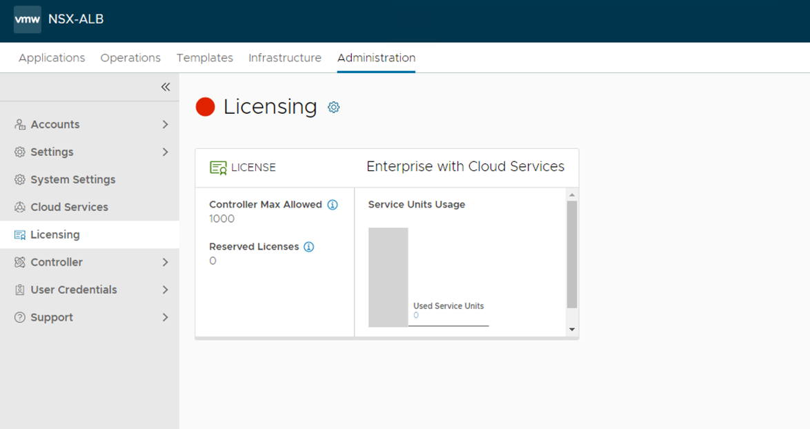 Screenshot of Licensing tab