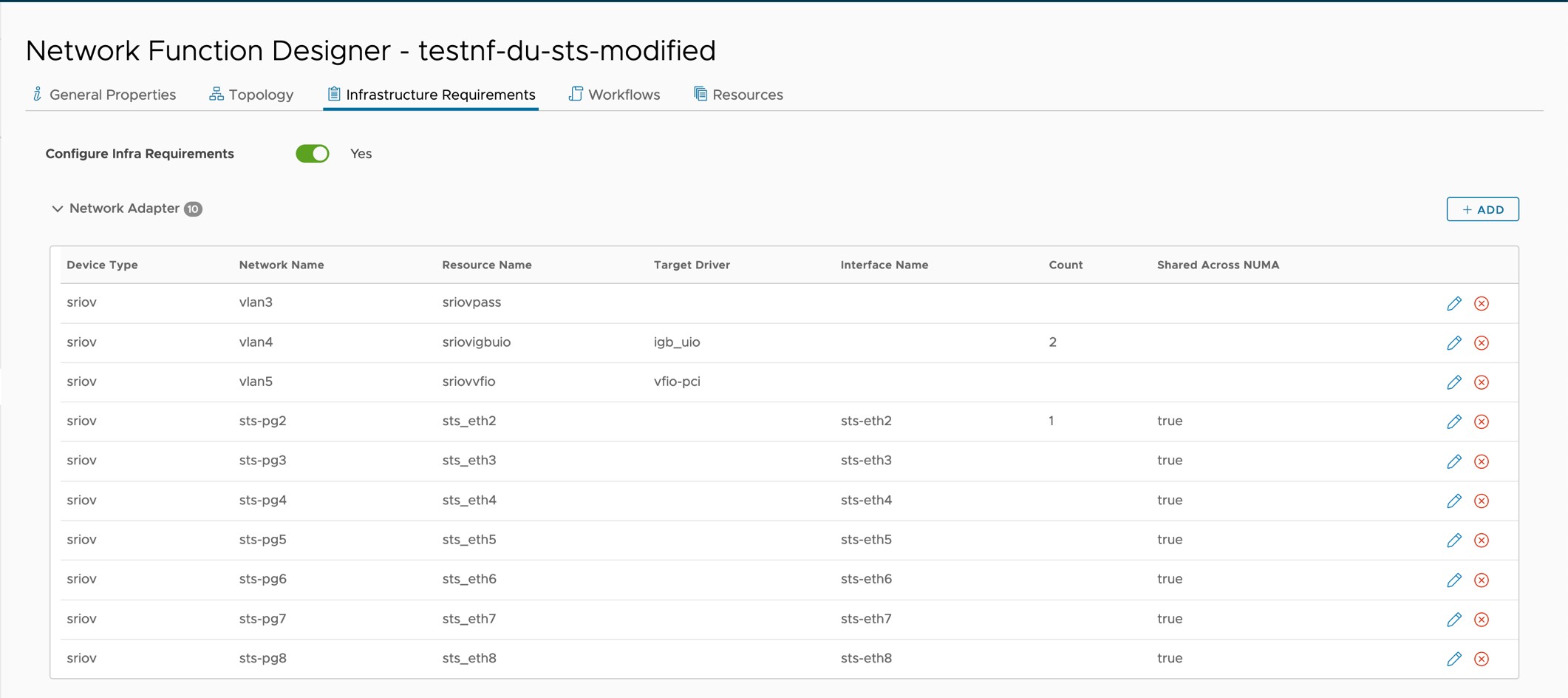 Add VFs as SR-IOV Network Adapters