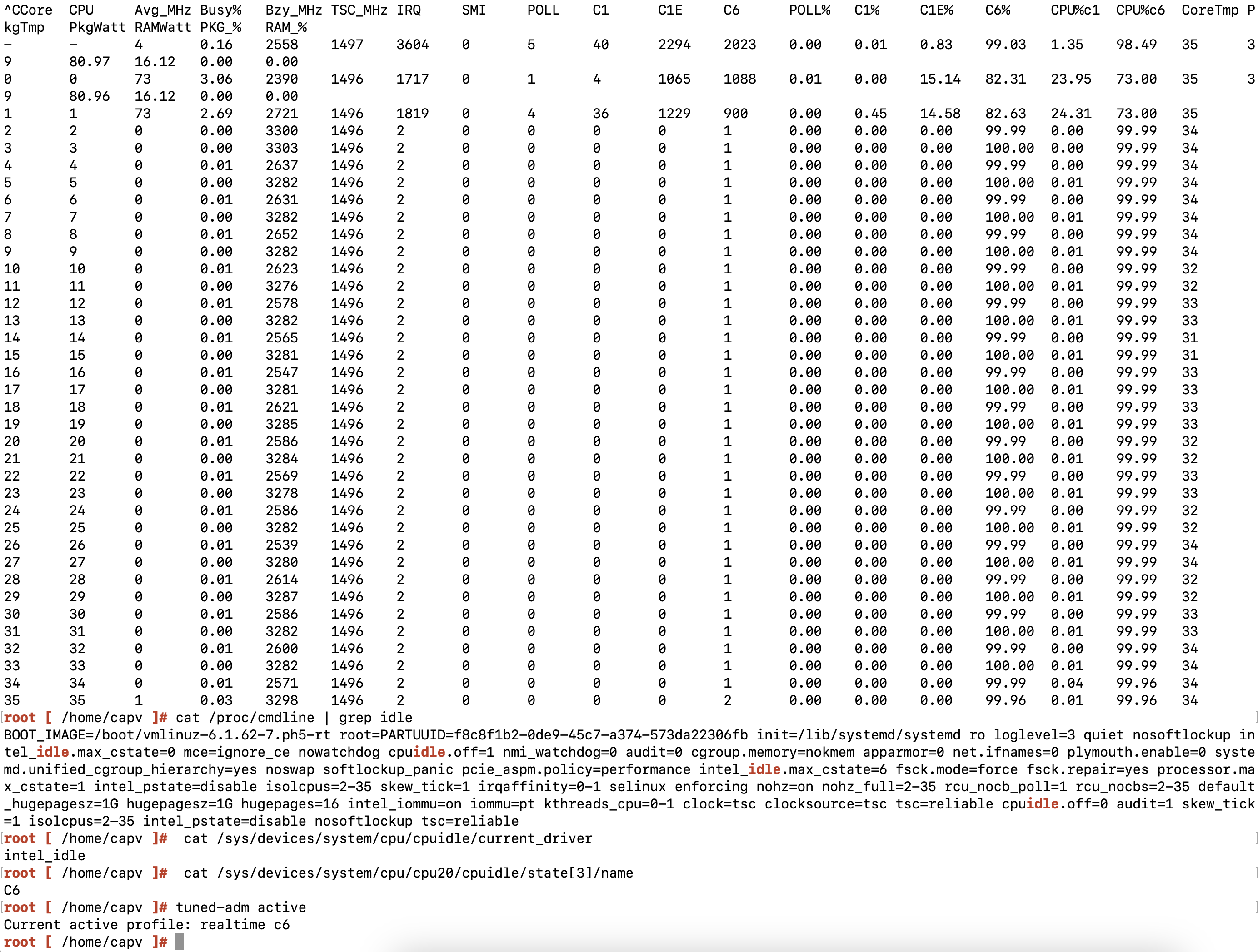 Verify that CPU C6 state is enabled