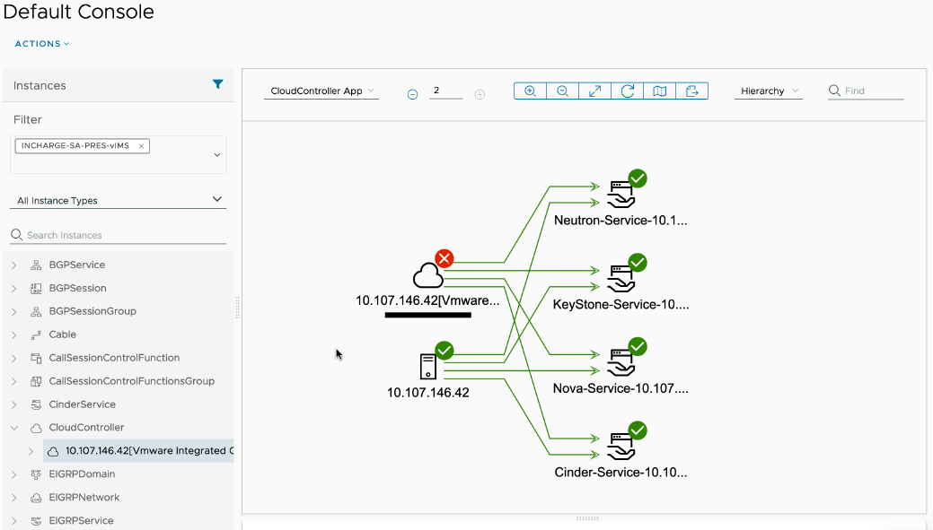 CloudController Application Map