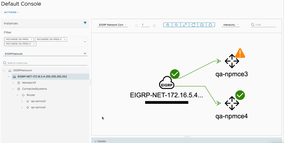 EIGRP Network Connectivity Map