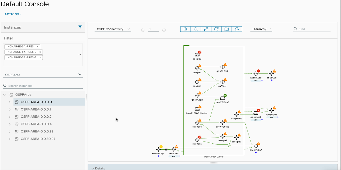 OSPF Connectivity Map