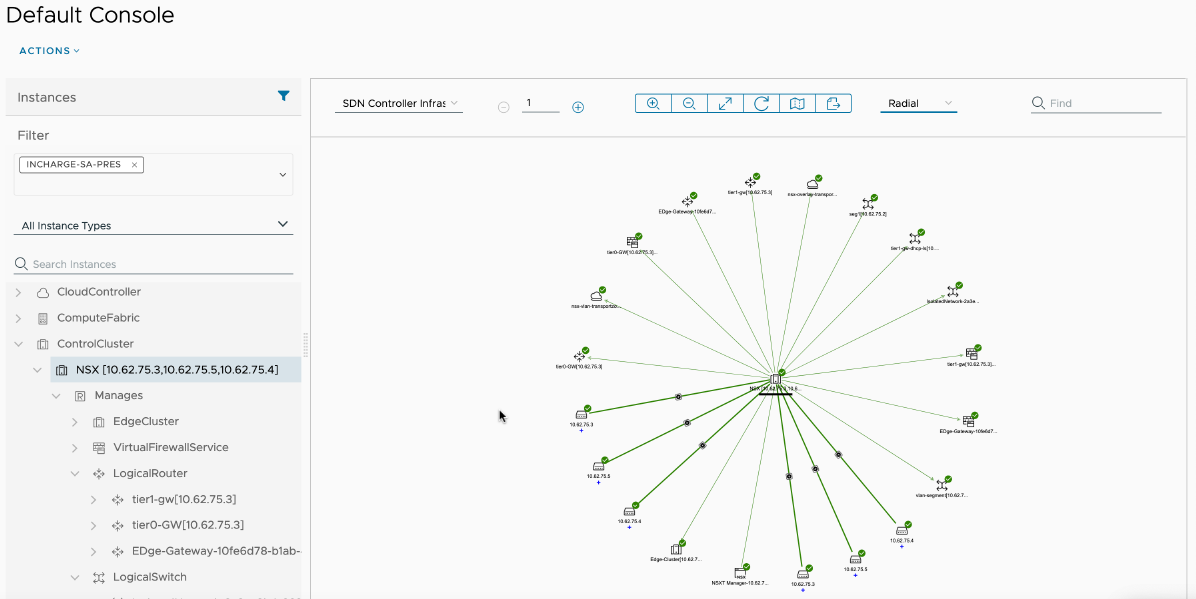 SDN-ControllerInfrastructure Map