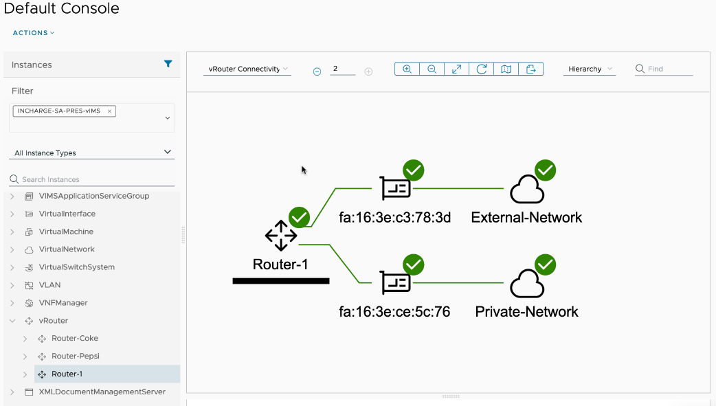 vRouter-Connectivity Map