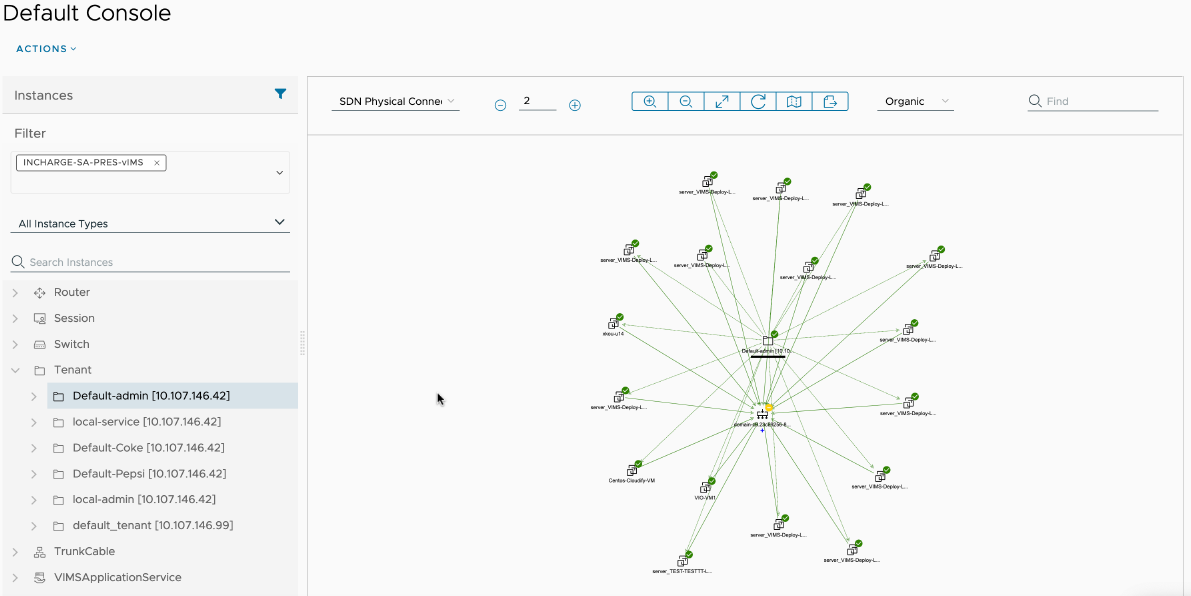 SDN-PhysicalConnectivity Map