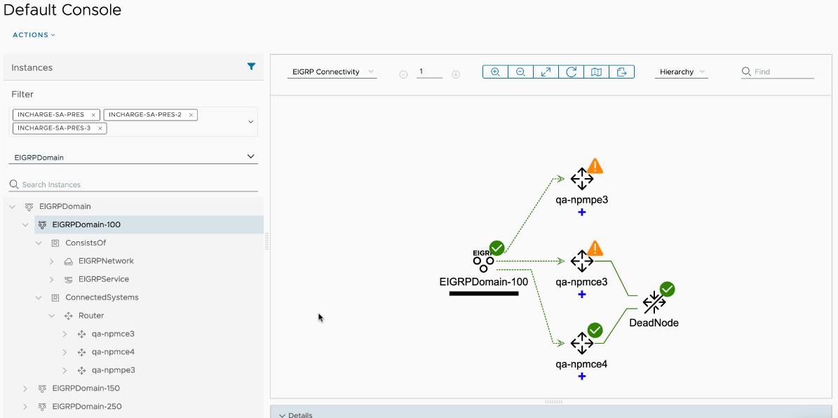 EIGRP Connectivity Map