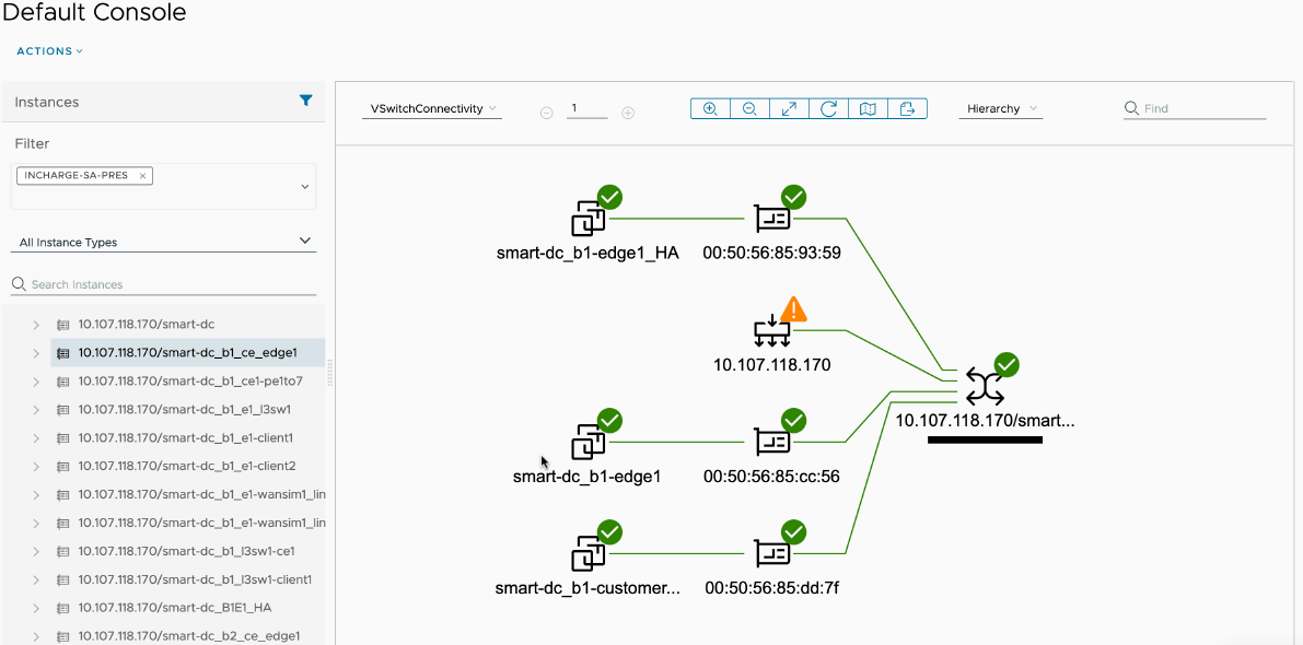 vSwitch Connectivity Map