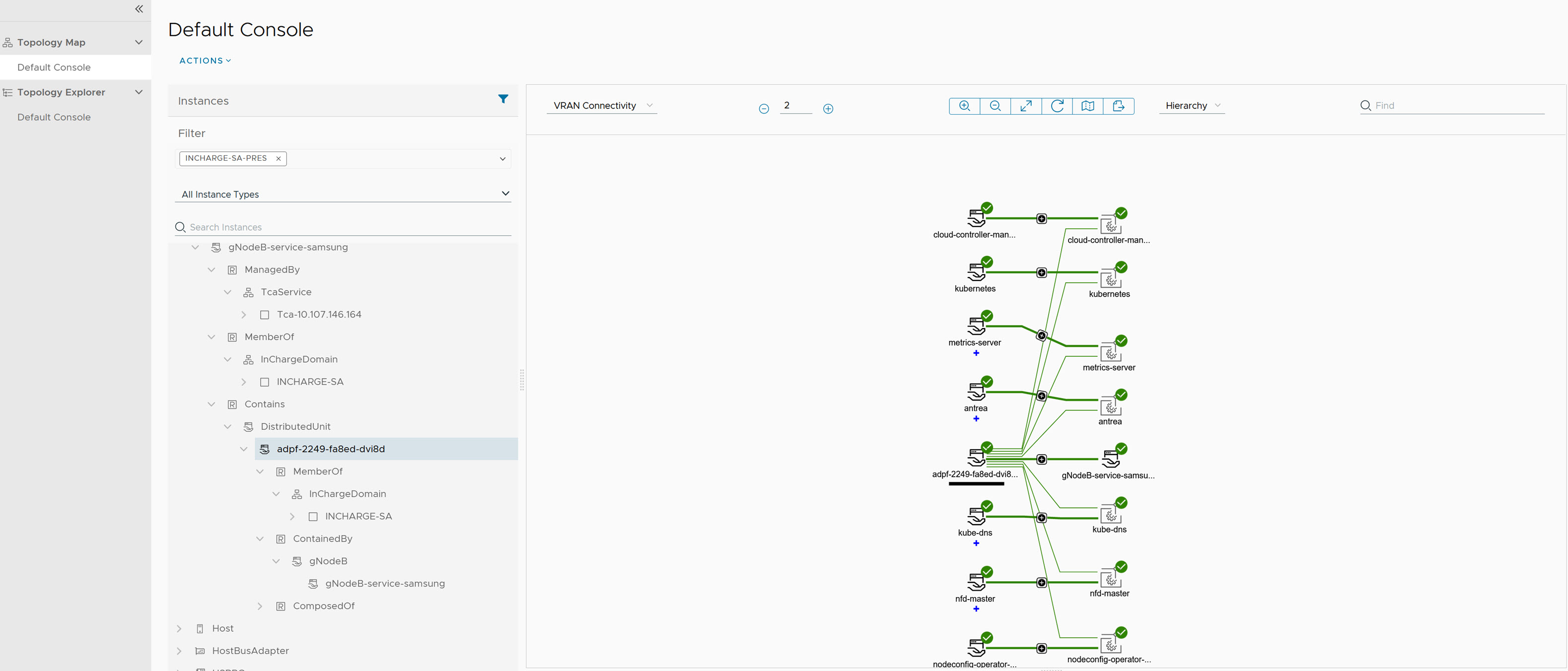 Samsung vDU Topology Map