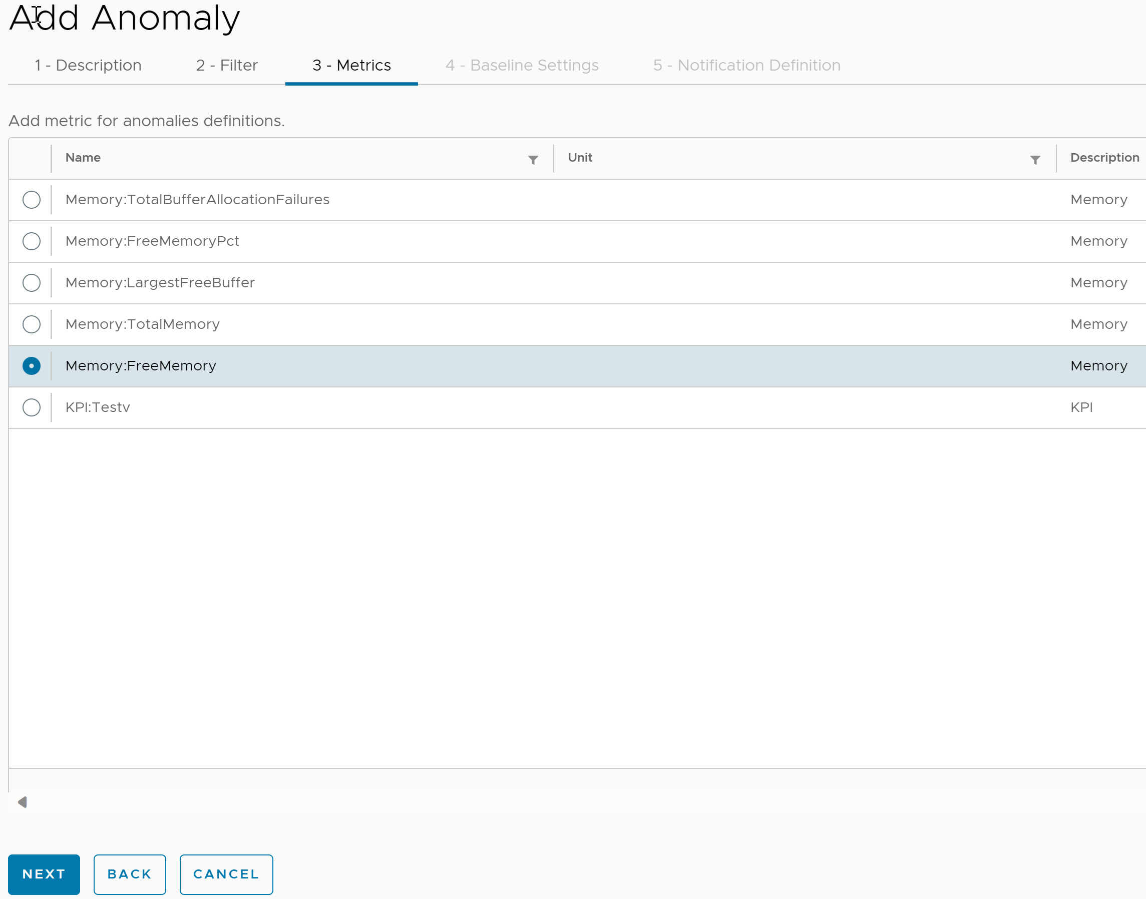 Anomaly Metrics