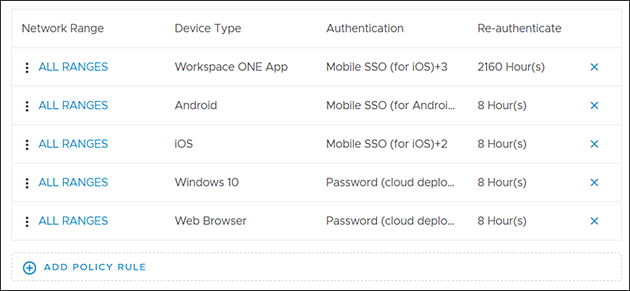 Example of the rule order with Apps on Workspace ONE Intelligent Hub device type as first in the default access policy