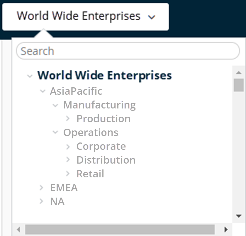 This screenshot reflects the same hierarchy as the flowchart style illustration, but how it appears in Workspace ONE UEM.