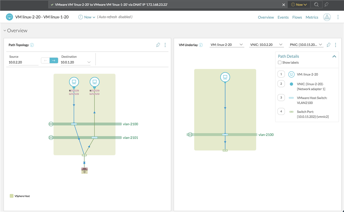 Graphically represented VM-VM path where NAT. The graphic shows both path topology and VM underlay.