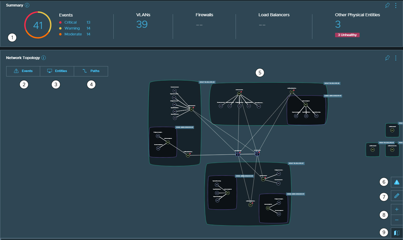 The Network Map user interface contains several elements such as Summary and Network Topology.