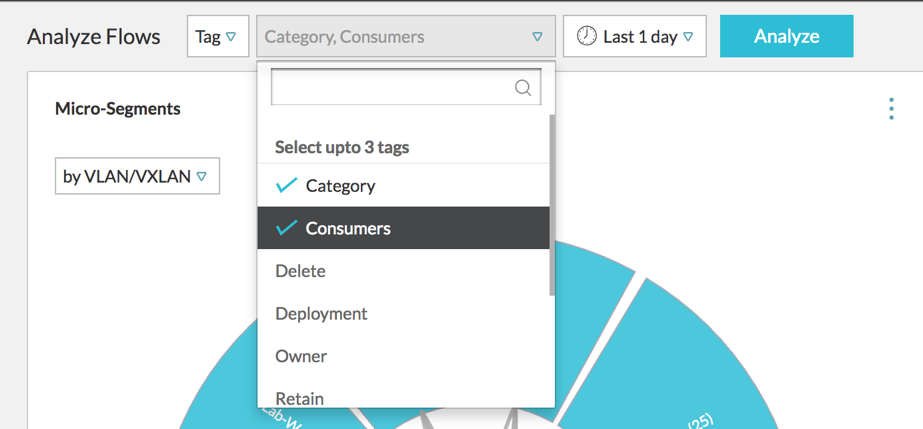 Category and Consumers tags selected in the Analyze Flows drop-down menu.