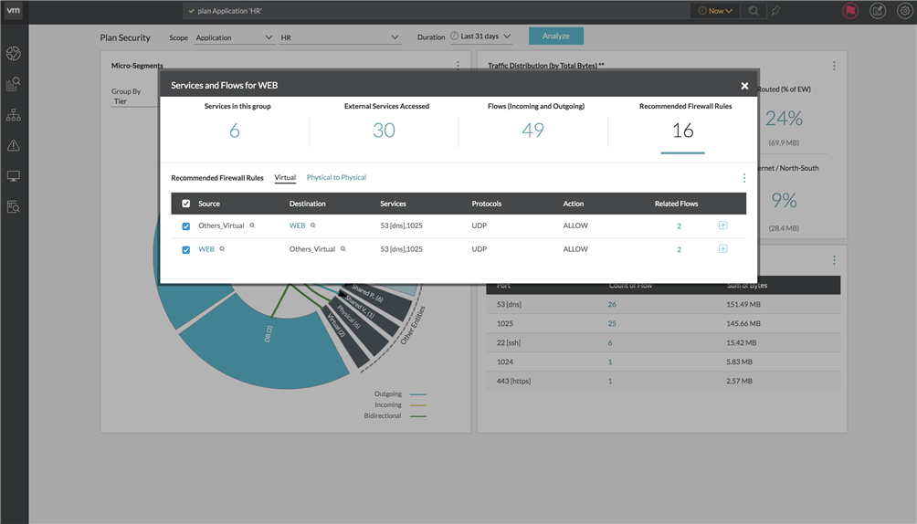 The Services and Flows page displaying a list of the services and flows for web.