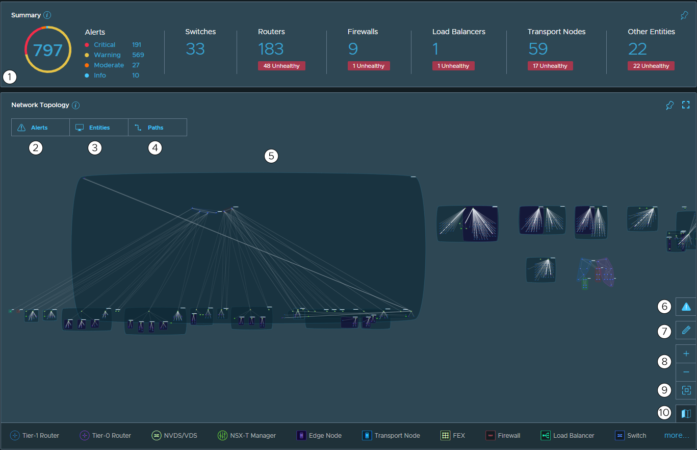 The Network Map user interface contains several elements such as Summary, Alerts, and Paths.