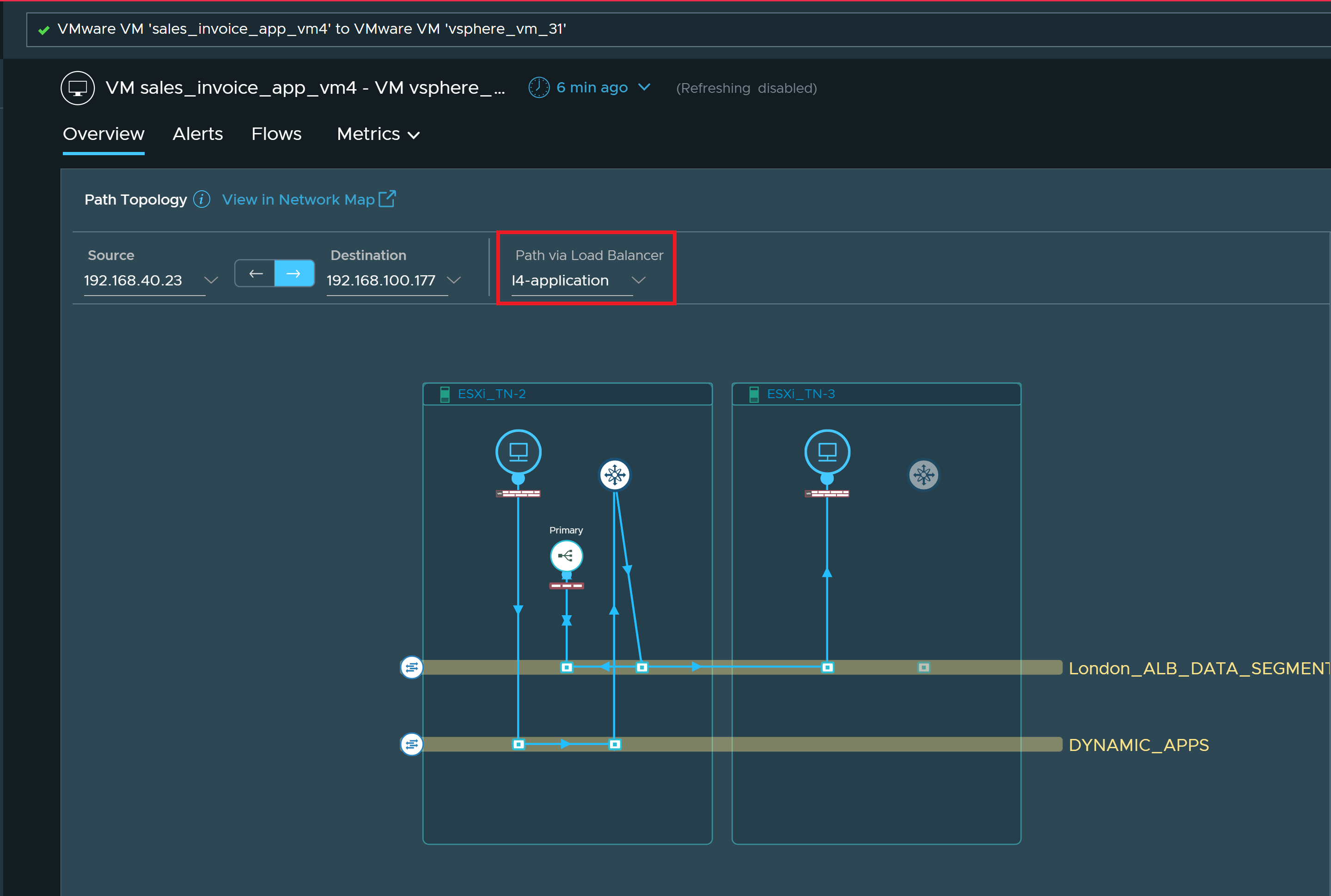 Illiustration of VM-VM path through a Virtual Service